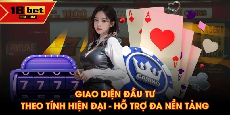 Giao diện đầu tư theo tính hiện đại - hỗ trợ đa nền tảng